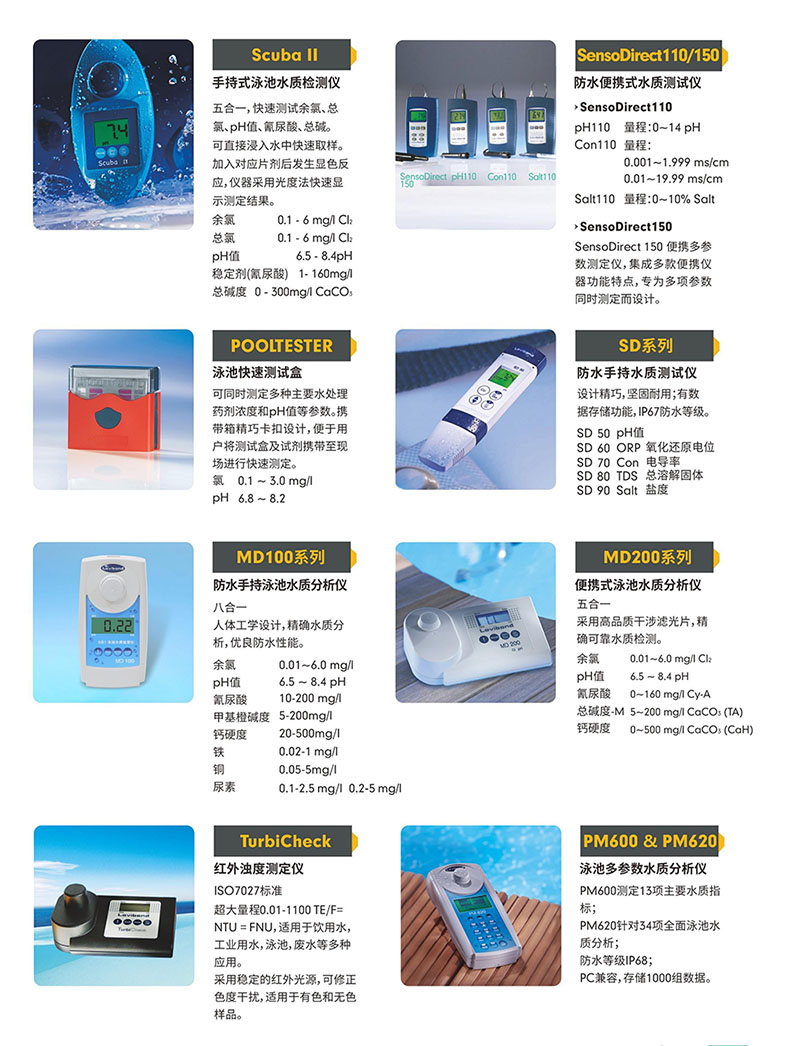 水質檢測儀